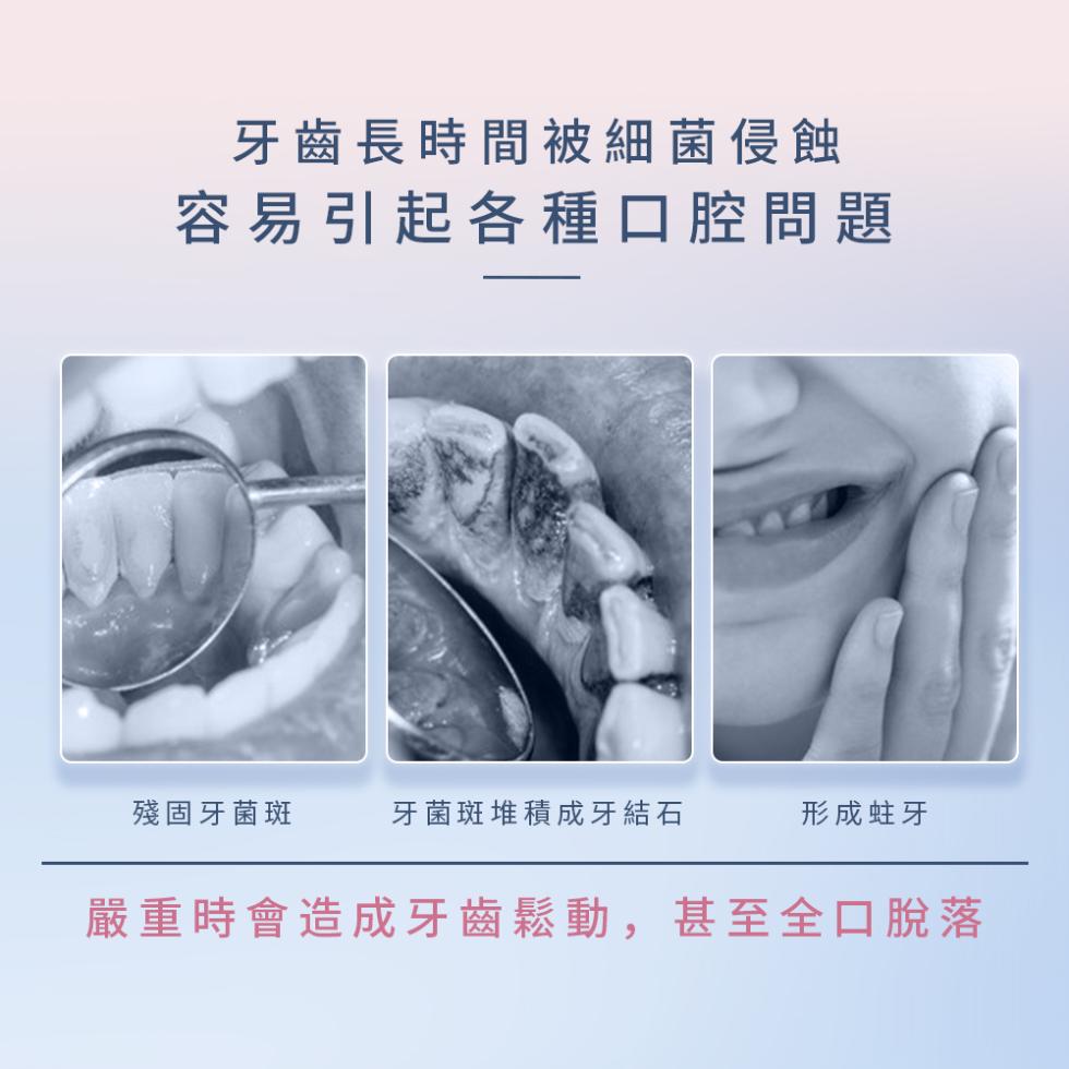 牙齒長時間被細菌侵蝕，容易引起各種口腔問題，殘固牙菌斑，牙菌斑堆積成牙結石，形成蛀牙，嚴重時會造成牙齒鬆動,甚至全口脱落。