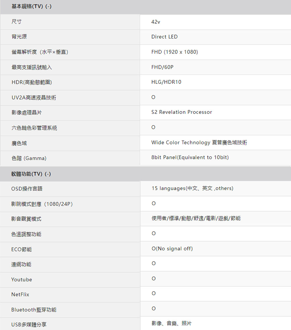 基本規格(TV) (-)，背光源，螢幕解析度(水平×垂直)，最高支援訊號輸入，HDR(高動態範圍)，UV2A高速液晶技術，影像處理晶片，六色輪色彩管理系統，廣色域，色階(Gamma)，軟體功能(TV)(-)，OSD操作言語，影院模式對應(1080/2