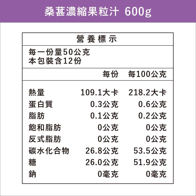 桑葚濃縮果粒汁 600g，營養標示，109.1大卡，0.3公克，0.1公克，0公克，0公克，26.8公克，26.0公克，0毫克，每一份量50公克，本包裝含12份，蛋白質，飽和脂肪，反式脂肪，碳水化合物，每100公克，218.2大卡，0.6公克，0.2