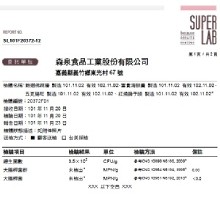 食品檢驗報告吃得好安心