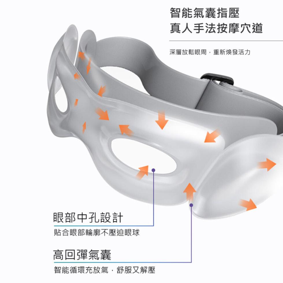 眼部中孔設計，貼合眼部輪廓不壓迫眼球，高回彈氣囊，智能循環充放氣,舒服又解壓，智能氣囊指壓，真人手法按摩穴道，深層放鬆眼周,重新煥發活力。