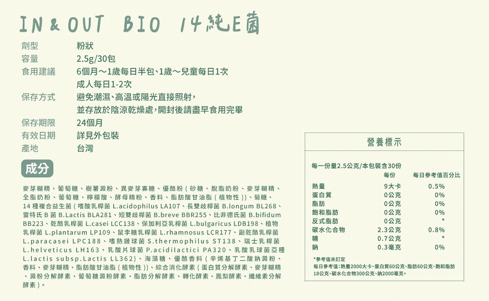 14純E菌，2.5g/30包，6個月~1歲每日半包、1歲~兒童每日1次，成人每日1-2次，避免潮濕、高溫或陽光直接照射,並存放於陰涼乾燥處,開封後請盡早食用完畢，24個月，食用建議，保存方式，保存期限，有效日期，詳見外包裝，營養標示，每一份量2.5公