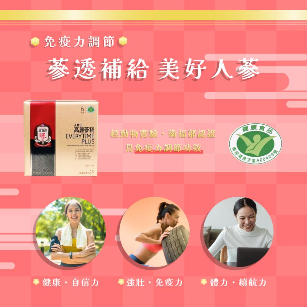 免疫力調節，蔘透補給 美好人蔘，正官庄， 正官庄，高麗蔘精，經動物實驗、衛福部認證，健康食品，具免疫力調節功效，苓部健食字，健康・自信力，強壯·免疫力，▶體力•續航力。