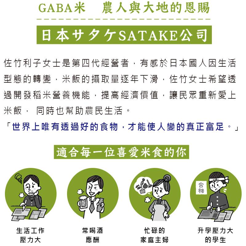 GABA米，農人與大地的恩賜，日本女夕夕SATAKE公司，佐竹利子女士是第四代經營者,有感於日本國人因生活，型態的轉變,米飯的攝取量逐年下滑,佐竹女士希望透，過開發稻米營養機能,提高經濟價值,讓民眾重新愛上，米飯, 同時也幫助農民生活。世界上唯有透過