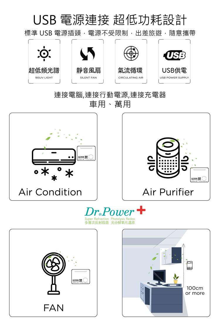 USB 電源連接 超低功耗設計，標準 USB 電源插頭,電源不受限制,出差旅遊,隨意攜帶，超低頻光譜，靜音風扇，連接電腦,連接行動電源,連接充電器，車用、萬用，氣流循環，USB供電，多層次反射殺菌光分解氧化還原。