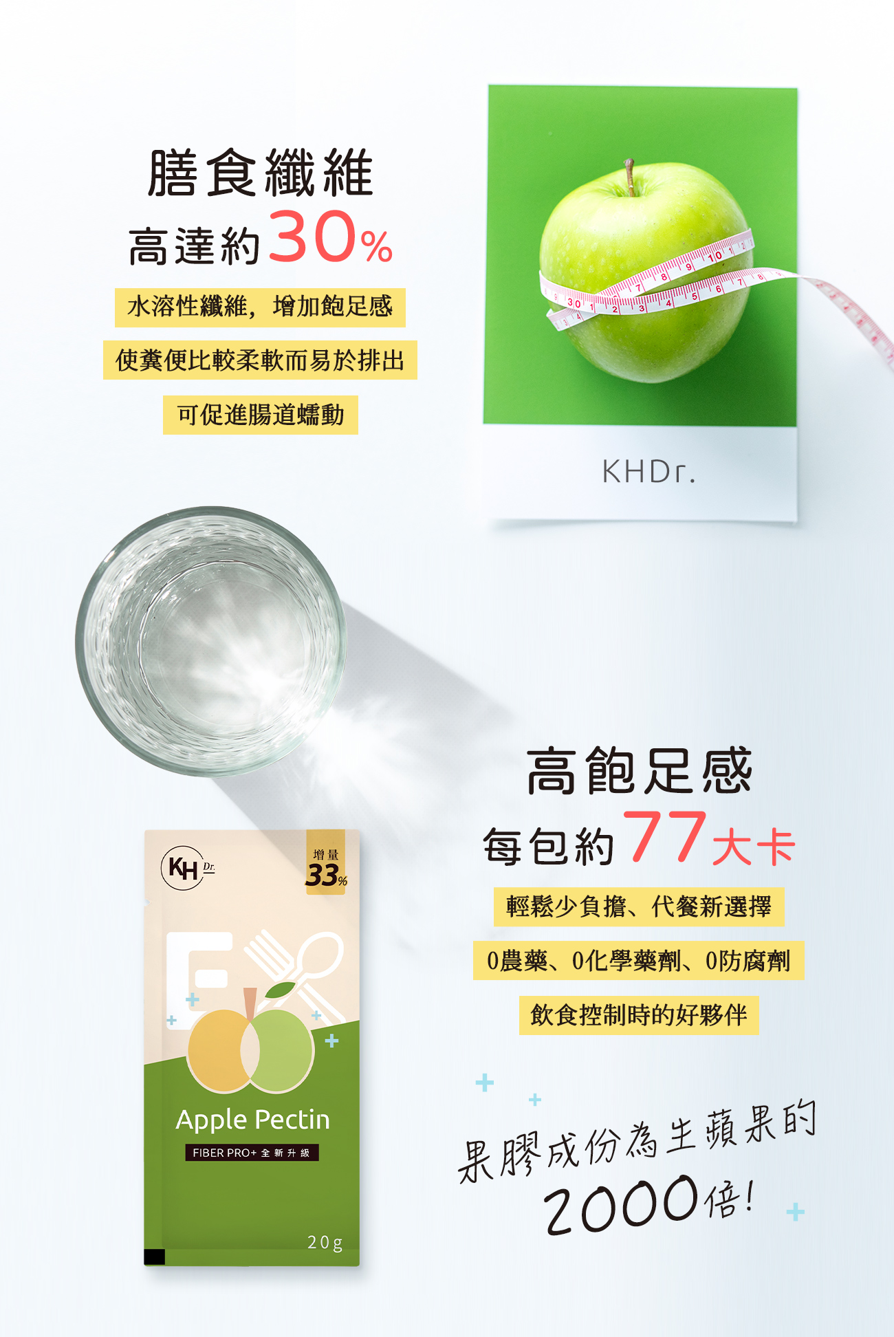 膳食纖維，高達約30%，水溶性纖維,增加飽足感，使糞便比較柔軟而易於排出，可促進腸道蠕動，高飽足感，每包約77大卡，輕鬆少負擔、代餐新選擇，0農藥、0化學藥劑、0防腐劑，飲食控制時的好夥伴，FIBER PRO+全新升級，果膠成份為生蘋果的，2000倍