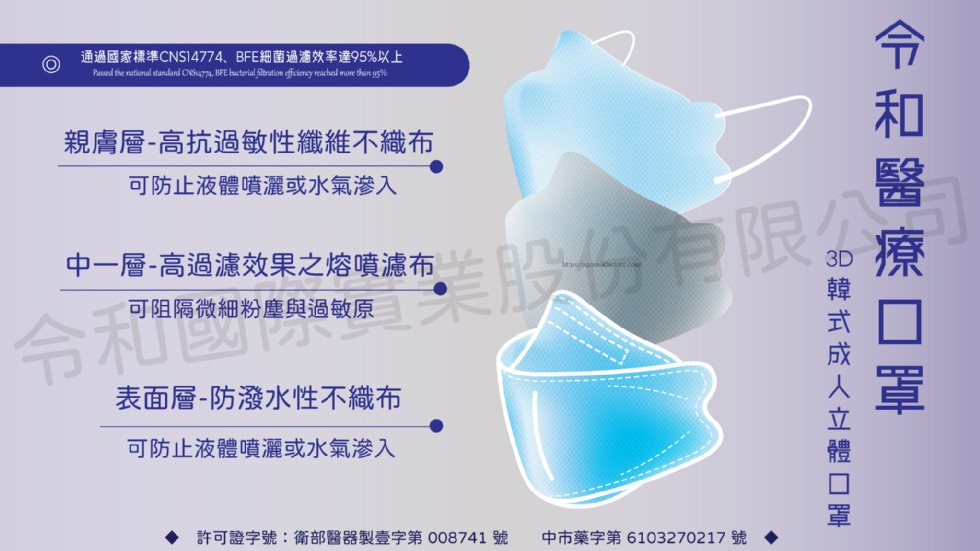 通過國家標準CNS14774、BFE細菌過濾效率達95%以上，親膚層-高抗過敏性纖維不織布，可防止液體噴灑或水氣滲入，股份有限公，中一層-高過濾效果之熔噴濾布，可阻隔微細粉塵與過敏原，表面層-防潑水性不織布，可防止液體噴灑或水氣滲入，許可證字號:衛部