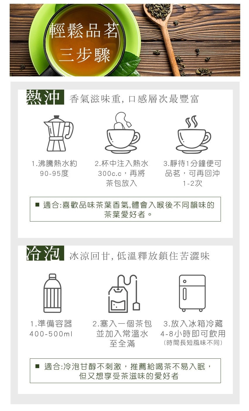 輕鬆品茗，三步驟，熱沖 香氣滋味重, 口感層次最豐富，1.沸騰熱水約，2.杯中注入熱水，300c.c,再將，茶包放入，■ 適合:喜歡品味茶葉香氣,體會入喉後不同韻味的，茶葉愛好者。1.準備容器，3.靜待1分鐘便可，品茗,可再回沖，1-2次，冷泡 冰涼