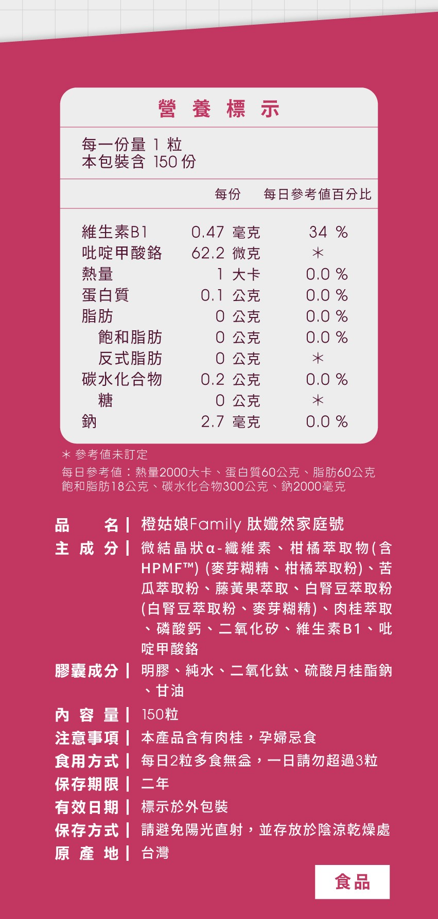 每一份量 1 粒，本包裝含150 份，營養標示，維生素B1，吡啶甲酸鉻，蛋白質，飽和脂肪，反式脂肪，碳水化合物，每份 每日參考值百分比，主 成 分，0.47 毫克，62.2 微克，1 大卡，0.1 公克，0 公克，0 公克，0 公克，0.2 公克，0