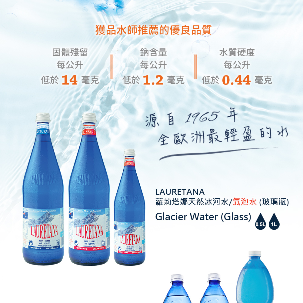 Lauretana Frizzante 6 1500 Ml