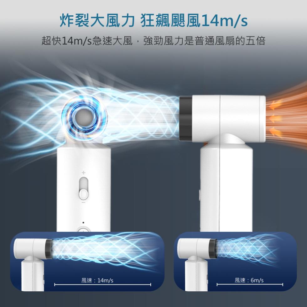 炸裂大風力 狂飆颶風14m/s，超快14m/s急速大風,強勁風力是普通風扇的五倍，風速:14m/s，風速:6m/s。