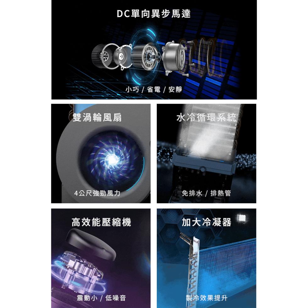 DC單向異步馬達，雙渦輪風扇，小巧/省電/安靜，水冷循環系統，4公尺強勁風力，免排水/排熱管，高效能壓縮機，加大冷凝器，震動小/低噪音，製冷效果提升。