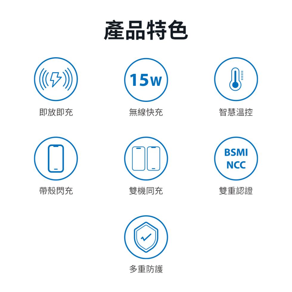 產品特色，即放即充，無線快充，智慧溫控，帶殼閃充，雙機同充，多重防護，雙重認證。