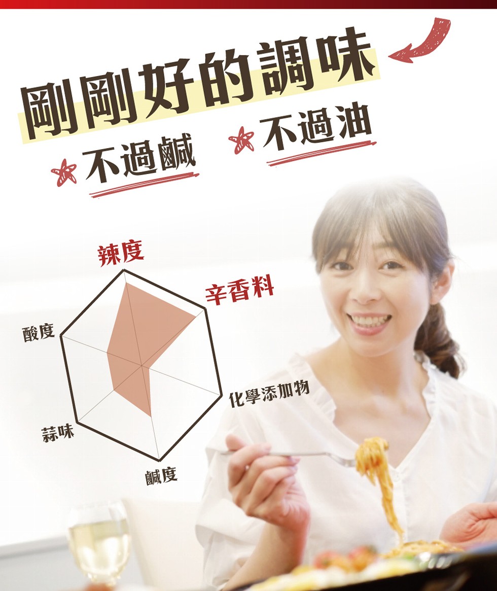 剛剛好的調味，★不過鹹 ★不過油，辛香料，化學添加物。