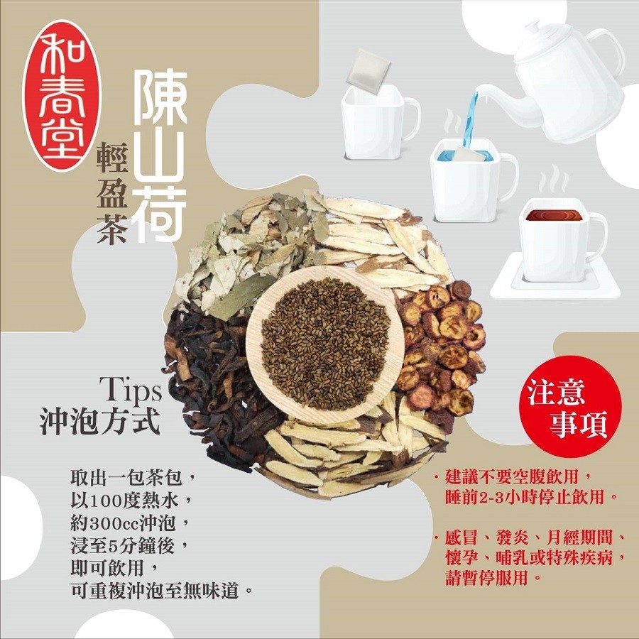 沖泡方式，取出一包茶包,以100度熱水,約300cc沖泡,浸至5分鐘後,即可飲用,可重複沖泡至無味道。建議不要空腹飲用,睡前2-3小時停止飲用。感冒、發炎、月經期間、懷孕、哺乳或特殊疾病,請暫停服用。陳山荷，輕盈茶。