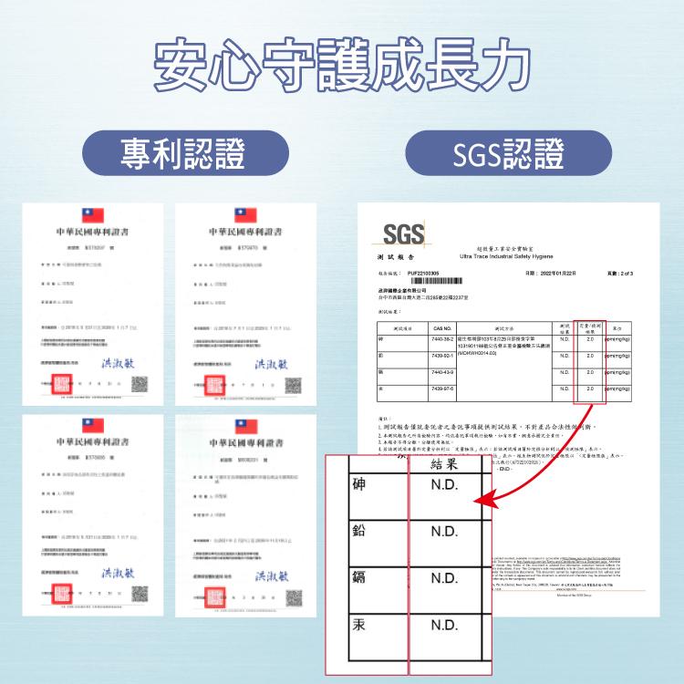 安心守護成長力，專利認證，SGS認證，中華民國專科动書，中華民國專科設書，测試報告，日期:年1月2日，真:f，中中西西日大通二段227型，7440-382生 3年5日部字第，011 5 不以，法淑社，洪出社，L则以報告懂就要花者之妻就事項就长期試站果