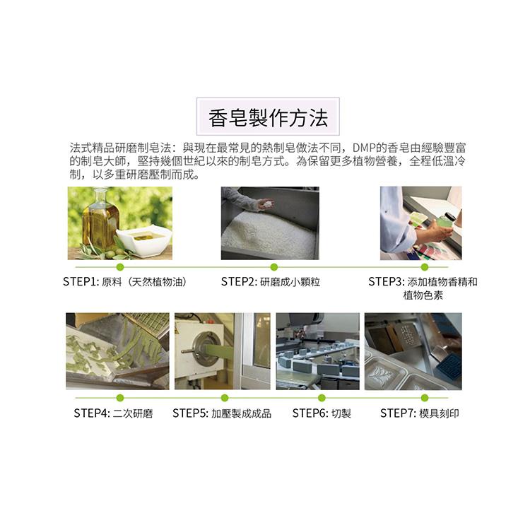 香皂製作方法，法式精品研磨制皂法:與現在最常見的熱制皂做法不同, DMP的香皂由經驗豐富，的制皂大師,堅持特幾個世紀以來的制皂方式。為保留更多植物營養,全程低溫冷，制,以多重研磨壓制而成。STEP1:原料(天然植物油)，STEP2:研磨成小顆粒，ST