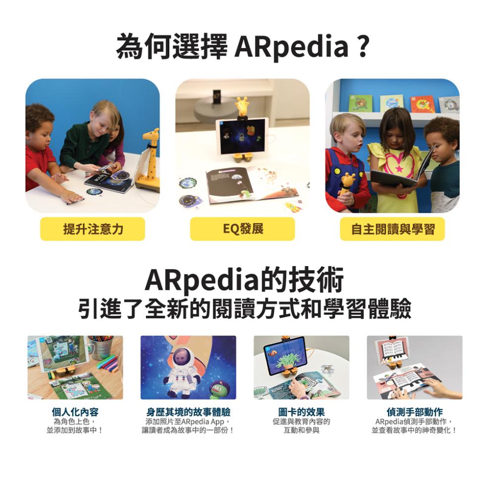 提升注意力，為何選擇 ARpedia ?EQ發展，自主閱讀與學習，ARpedia的技術，引進了全新的閱讀方式和學習體驗，個人化內容，為角色上色,並添加到故事中!身歷其境的故事體驗，添加照片至ARpedia App,讓讀者成為故事中的一部份!圖卡的效果