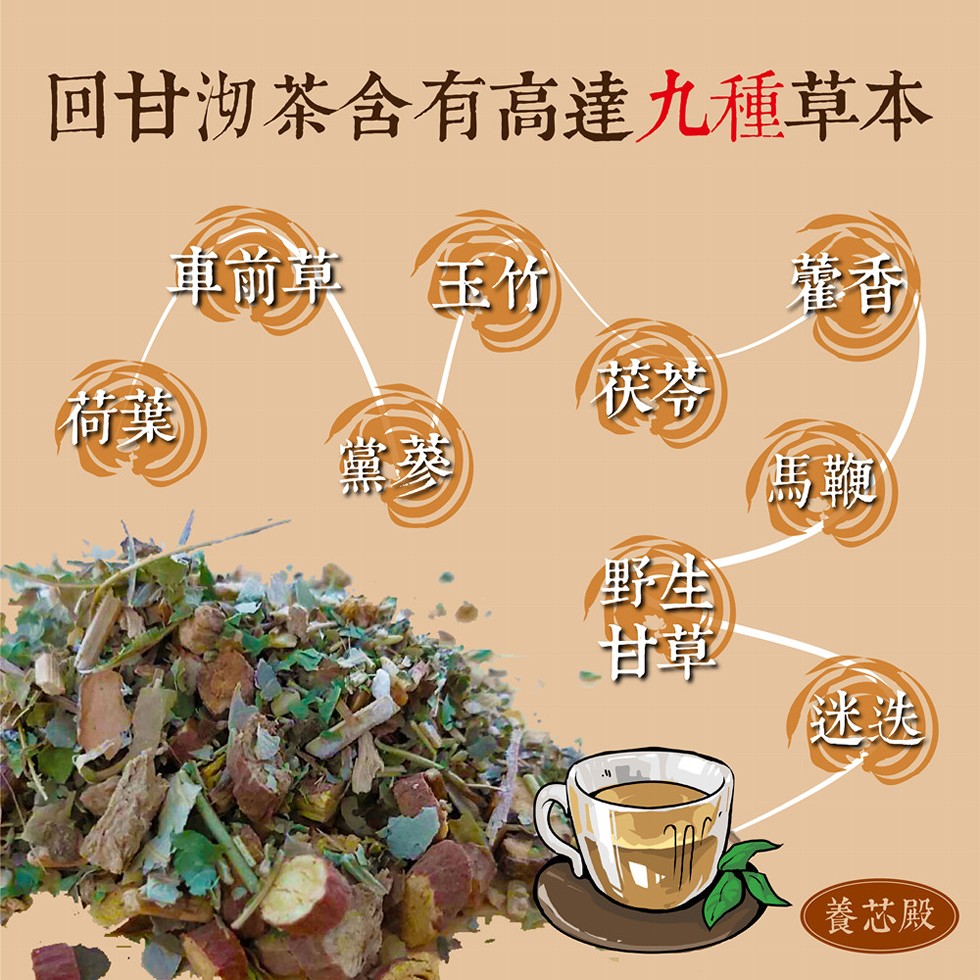 回甘沏茶含有高達九種草本，車前草 玉竹，養芯殿。