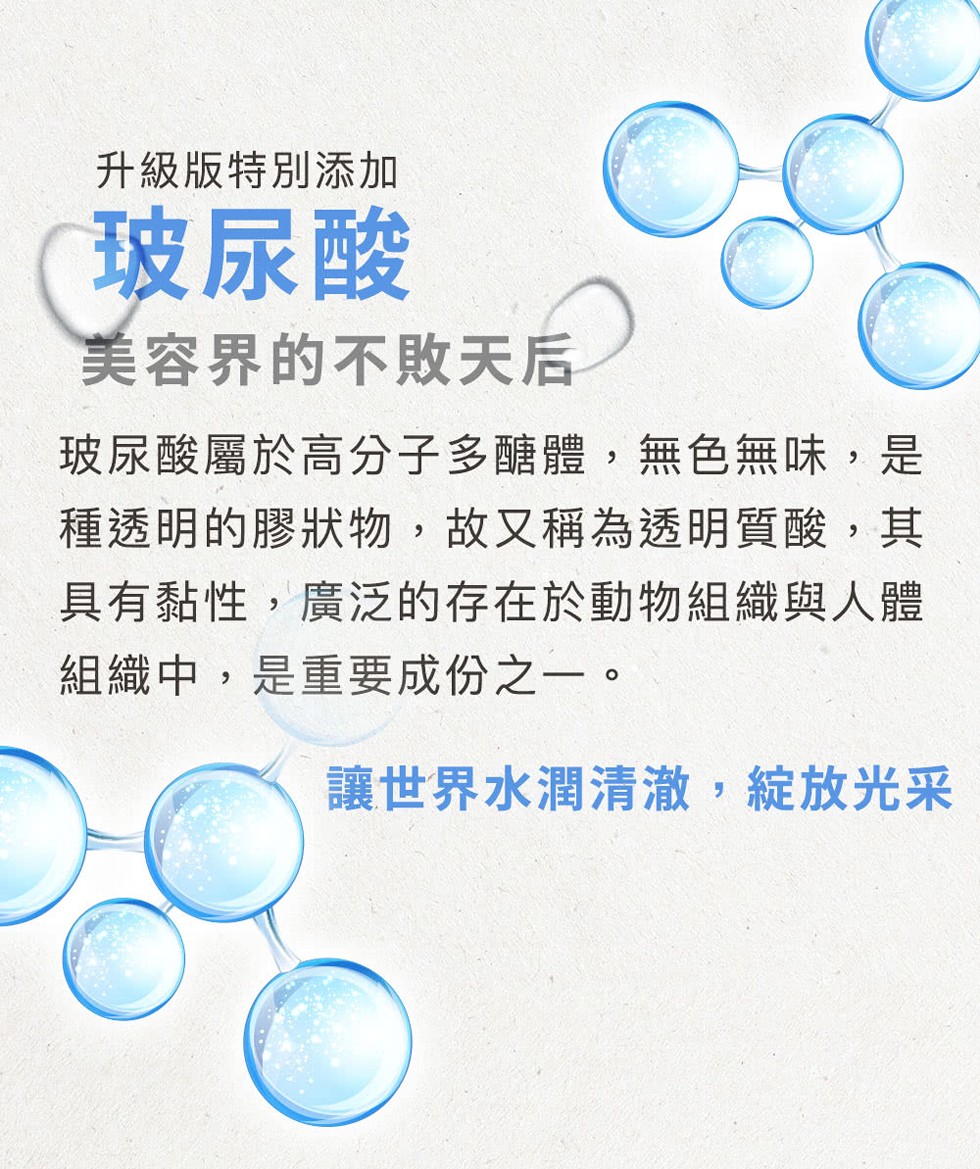 升級版特別添加，玻尿酸，美容界的不敗天后，玻尿酸屬於高分子多醣體,無色無味,是，種透明的膠狀物,故又稱為透明質酸,其，具有黏性,廣泛存在於動物組織與人體，組織中,是重要成份之一。讓世界水潤清澈,綻放光采。