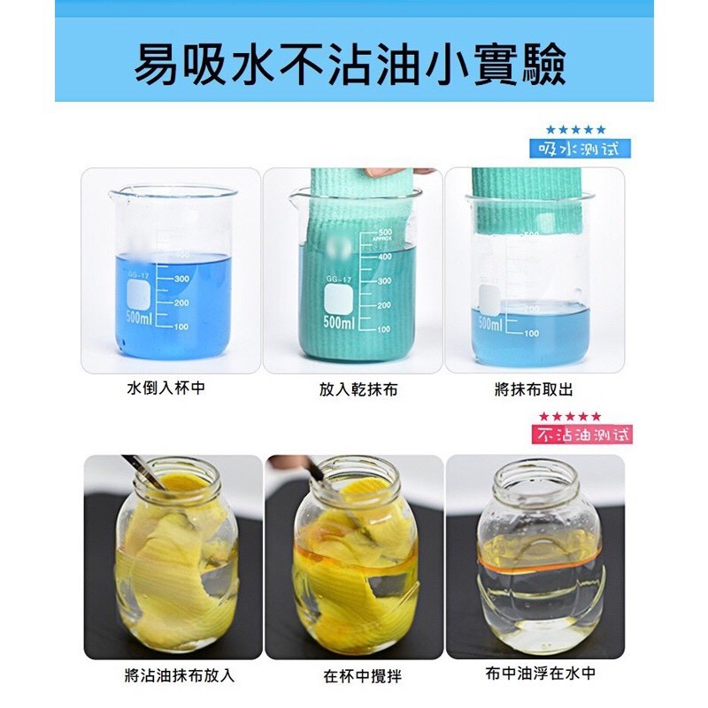 易吸水不沾油小實驗，吸水测试，水倒入杯中，放入乾抹布，將抹布取出，不沾油测试，將沾油抹布放入，在杯中攪拌，布中油浮在水中。