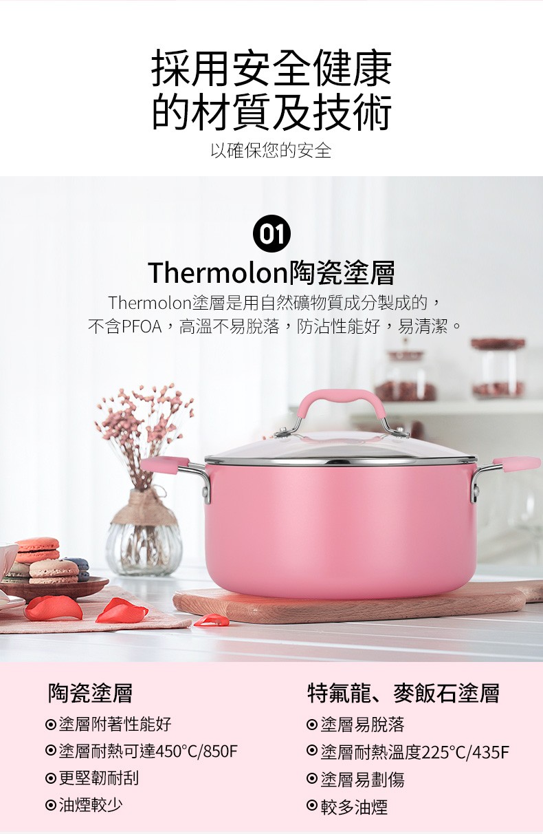 採用安全健康，的材質及技術，以確保您的安全，Thermolon陶瓷塗層，Thermolon塗層是用自然礦物質成分製成的,不含PFOA,高溫不易脫落,防沾性能好,易清潔。陶瓷塗層，特氟龍、麥飯石塗層，0塗層附著性能好，0塗層耐熱可達450℃/850F，