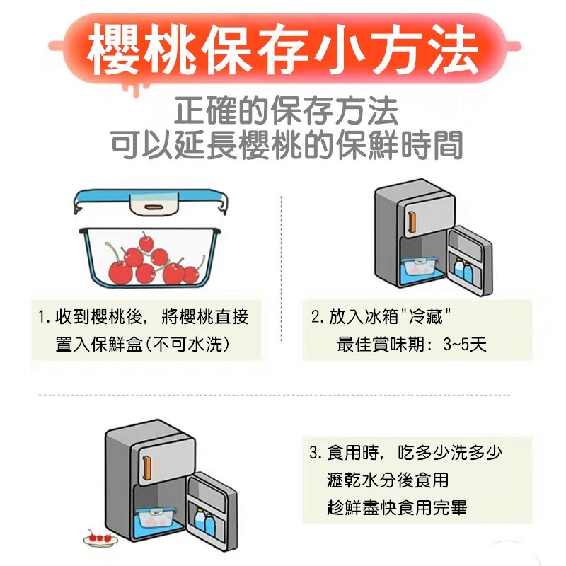 櫻桃保存小方法，正確的保存方法，可以延長櫻桃的保鮮時間，1. 收到櫻桃後,將櫻桃直接，置入保鮮盒(不可水洗)，2. 放入冰箱冷藏，最佳賞味期:3~5天，3. 食用時,吃多少洗多少，瀝乾水分後食用，趁鮮盡快食用完畢。