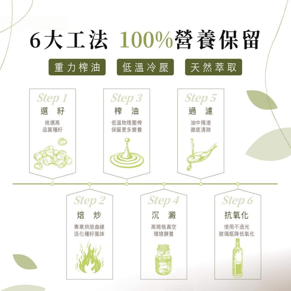 6大工法 100%營養保留，重力榨油，低溫冷壓，天然萃取，挑選高，品質種籽，低溫物理壓榨，保留更多營養，油中殘渣，徹底清除，專業烘焙曲線，高規格真空，活化種籽風味，環境靜置，抗氧化，使用不透光，玻璃瓶降低氧化。