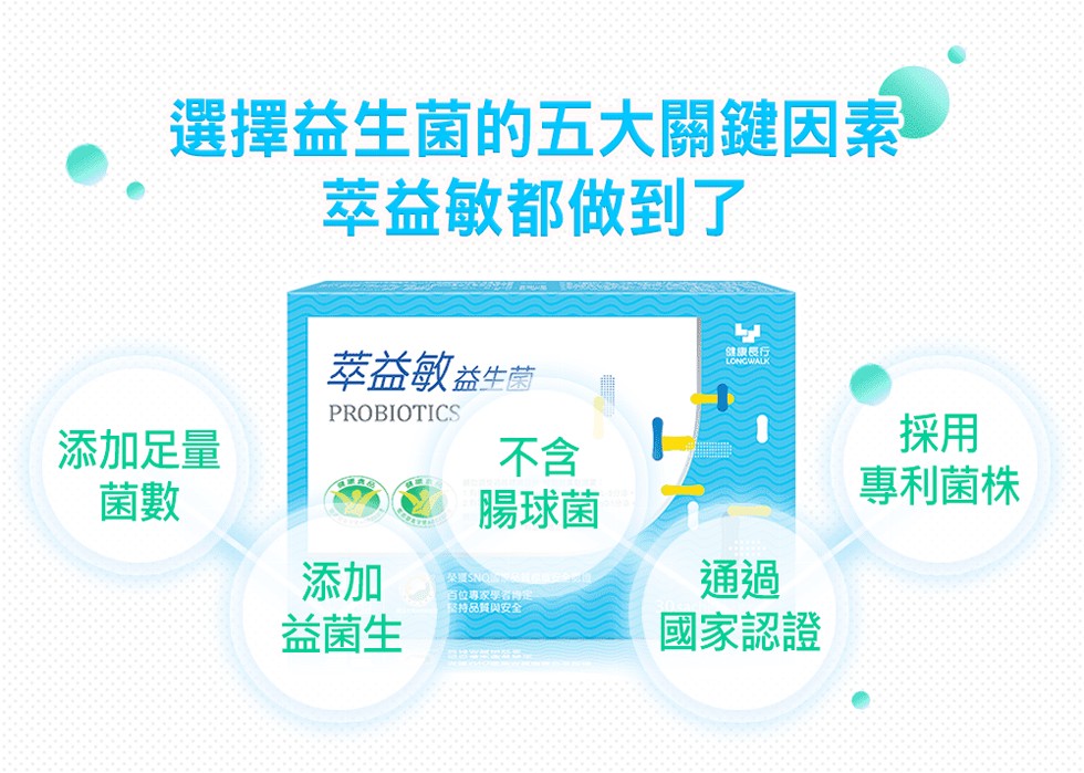 選擇益生菌的五大關鍵因素，萃益敏都做到了，健康長行，萃益敏益生营，添加足量，腸球菌，專利菌株，益菌生，國家認證，百位專家學者得定，持品質與安全。