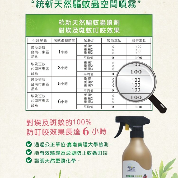 【清檜】天然驅蚊蟲空間噴霧(500ml/一瓶)