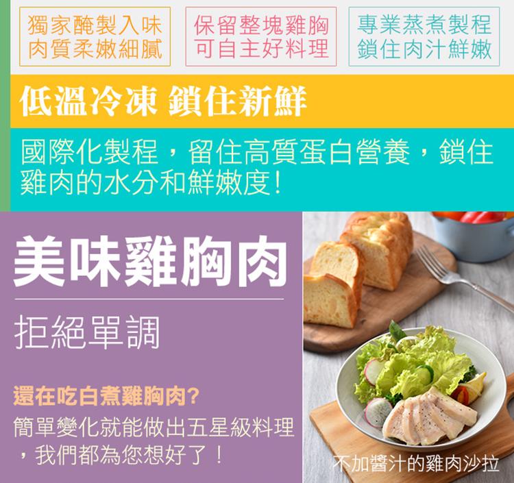 獨家醃製入味 保留整塊雞胸 專業蒸煮製程，肉質柔嫩細膩 可自主好料理 鎖住肉汁鮮嫩，低溫冷凍 鎖住新鮮，國際化製程,留住高質蛋白營養,鎖住，雞肉的水分和鮮嫩度!美味雞胸肉，拒絕單調，還在吃白煮雞胸肉?簡單變化就能做出五星級料理，我們都為您想好了!不加