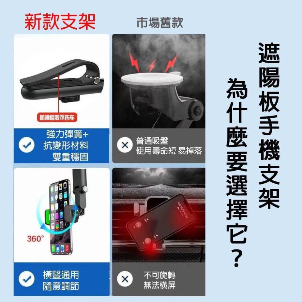 新款支架，防滑硅胶不伤车，強力彈簧+，抗變形材料，雙重穩固，360°，橫豎通用，隨意調節，市場舊款，普通吸盤，使用壽命短 易掉落，不可旋轉，無法橫屏，為什麼要選擇它?遮陽板手機支架。