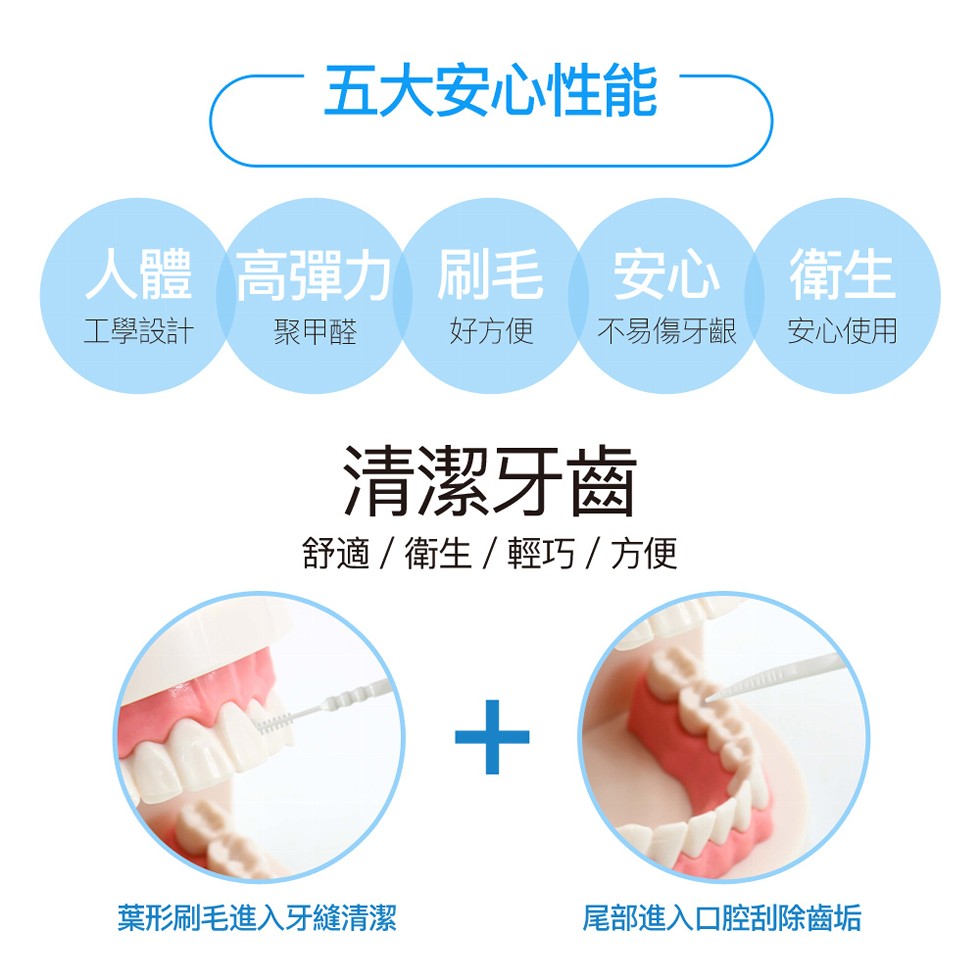 五大安心性能，人體 高彈力 刷毛安心衛生，工學設計，聚甲醛，好方便，不易傷牙齦，安心使用，清潔牙齒，舒適/衛生/輕巧/方便，葉形刷毛進入牙縫清潔，尾部進入口腔刮除齒垢。