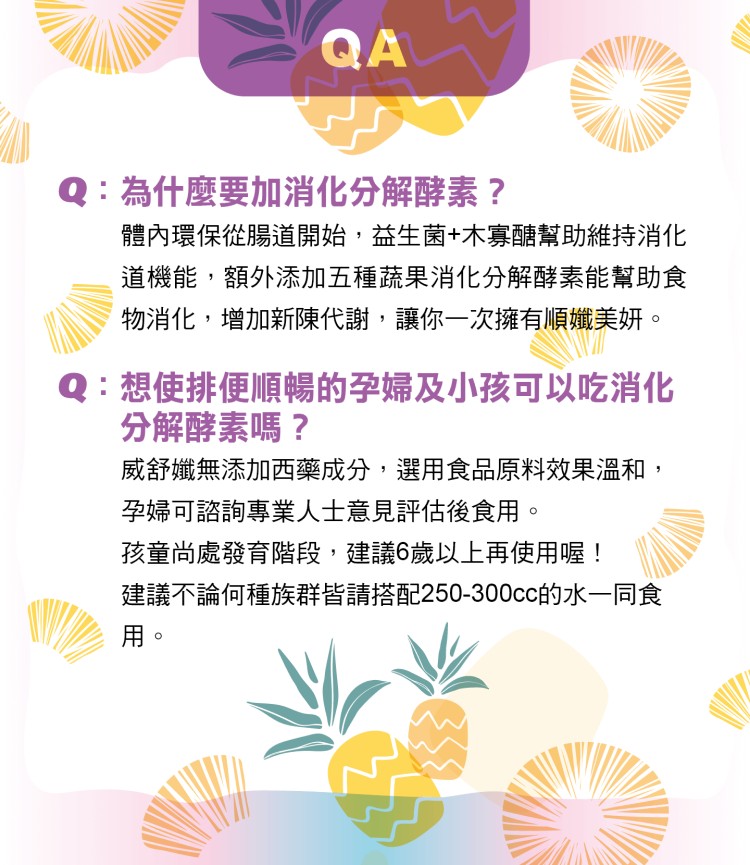 Q:為什麼要加消化分解酵素?體內環保從腸道開始,益生菌+木寡醣幫助維持消化，道機能,額外添加五種蔬果消化分解酵素能幫助食，物消化,增加新陳代謝,讓你一次擁有順孅美妍。Q:想使排便順暢的孕婦及小孩可以吃消化，分解酵素嗎?威舒孅無添加西藥成分,選用食品原