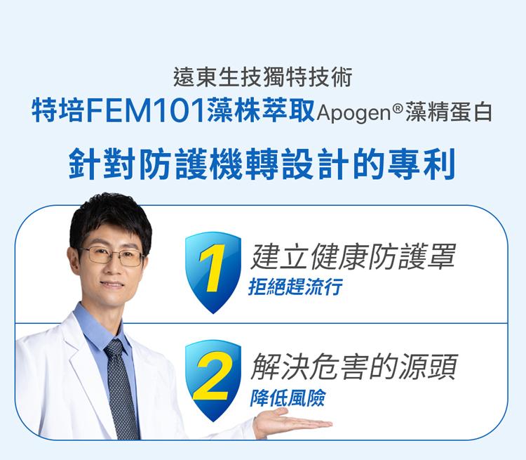 遠東生技獨特技術，特培FEM101藻株萃取 Apogen ®藻精蛋白，針對防護機轉設計的專利，建立健康防護罩，拒絕趕流行，解決危害的源頭，降低風險。