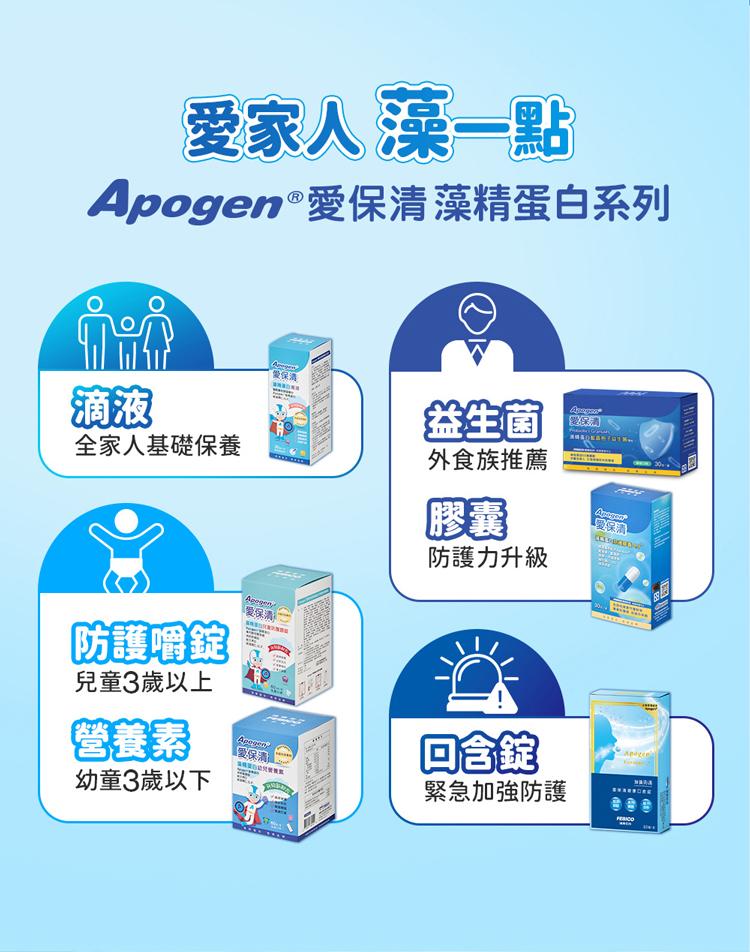 爱家人 藻一點，Apogen ®愛保清藻精蛋白系列，全家人基礎保養，愛保酒，益生菌，外食族推薦，【膠囊，防護力升級，【製保閒，愛保清，【防護嚼錠，兒童3歲以上，營養素，回含館，幼童3歲以下，緊急加強防護。