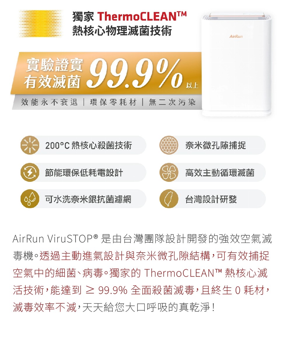 ThermoCLEAN™，實驗證實，有效滅菌，效能永不衰退環保零耗材無二次污染，熱核心物理滅菌技術，200°C熱核心殺菌技術，節能環保低耗電設計，可水洗奈米銀抗菌濾網，奈米微孔隙捕捉，8 高效主動循環滅菌，台灣設計研發，AirRun VirusTOP