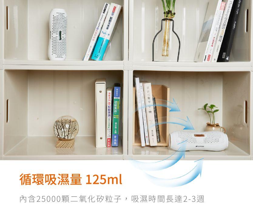 [uvoicwwwww洲南，yoursongn Ⓡes，携莫斯大未來版，初級美語 Wom me <w，循環吸濕量 125ml，內含25000顆二氧化矽粒子,吸濕時間長達2-3週。