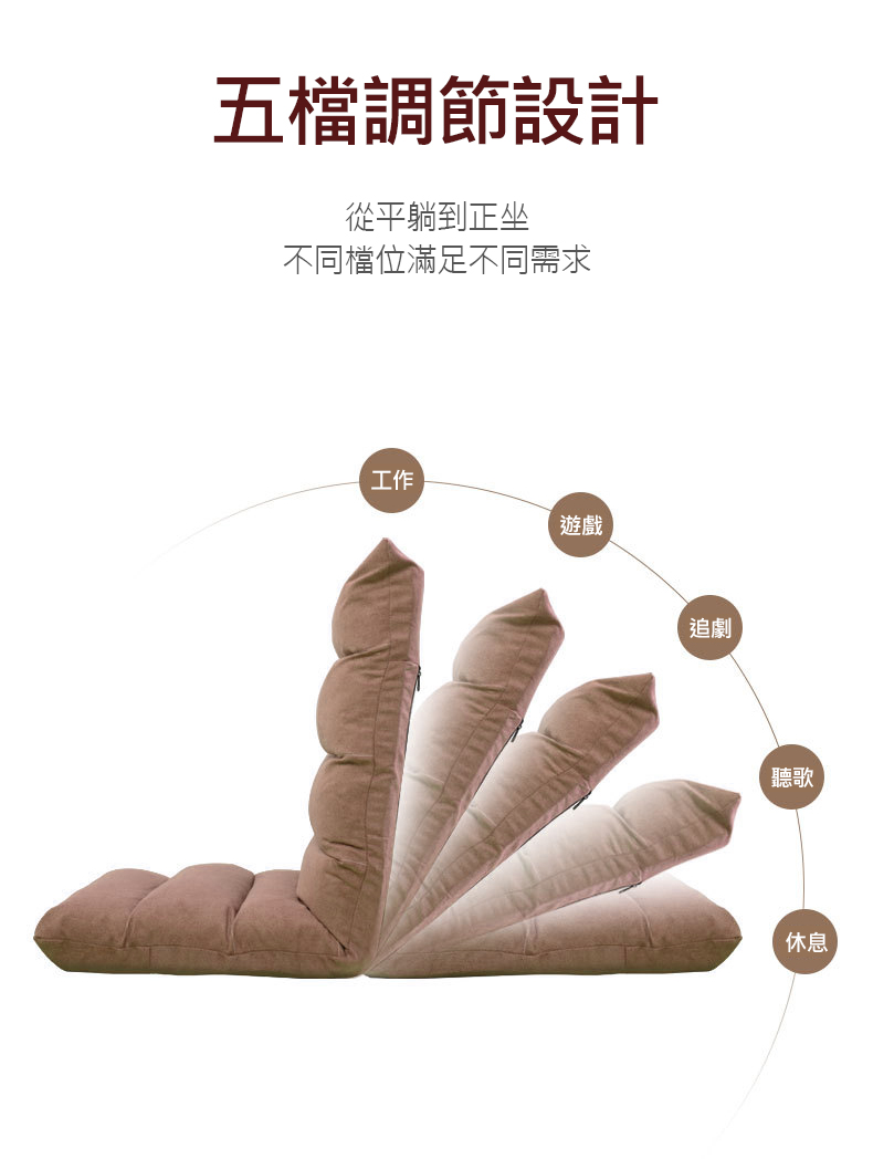 五檔調節設計，從平躺到正坐，不同檔位滿足不同需求。