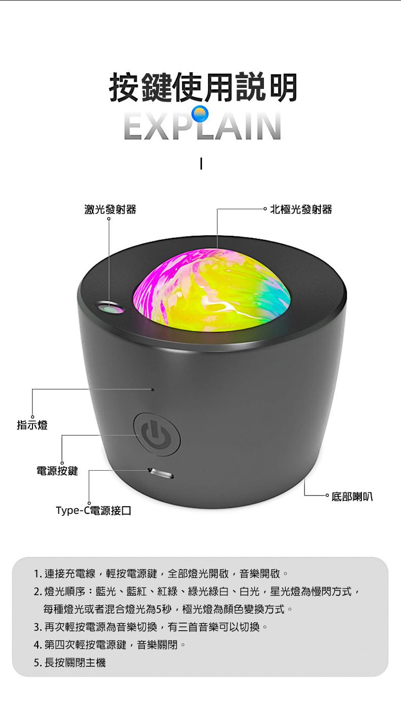 指示燈，電源按鍵，按鍵使用說明，激光發射器，Type-C電源接口，北極光發射器，底部喇叭，1. 連接充電線,輕按電源鍵,全部燈光開啟,音樂開啟。2.燈光順序:藍光、藍紅、紅綠、綠光綠白、白光,星光燈為慢閃方式,每種燈光或者混合燈光為5秒,極光燈為顏色