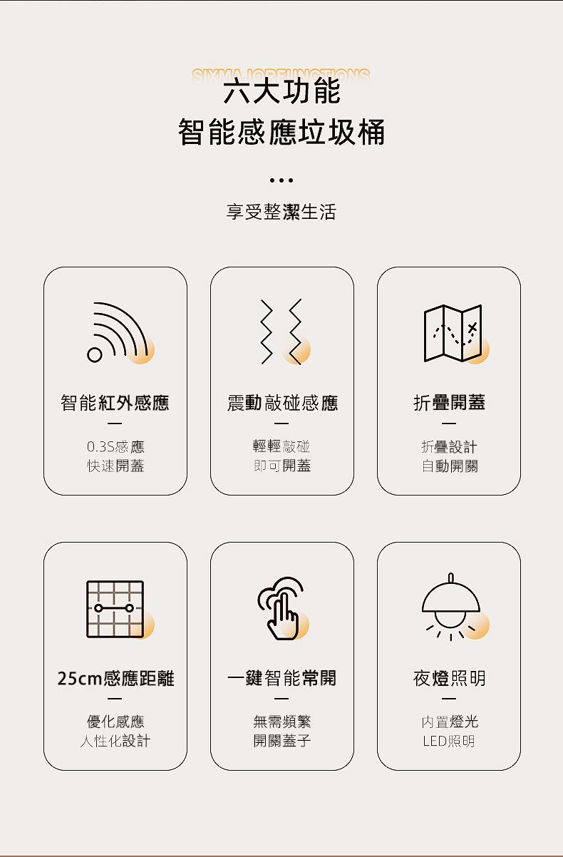 六大功能，智能感應垃圾桶，享受整潔生活，智能紅外感應，震動敲碰感應，折疊開蓋，0.3S感應，輕輕碰，折疊設計，快速開蓋，即可開蓋，自動開關，25cm感應距離，一鍵智能常開，夜燈照明，優化感應，無需頻繁，内置燈光，人性化設計，開關蓋子，LED照明。