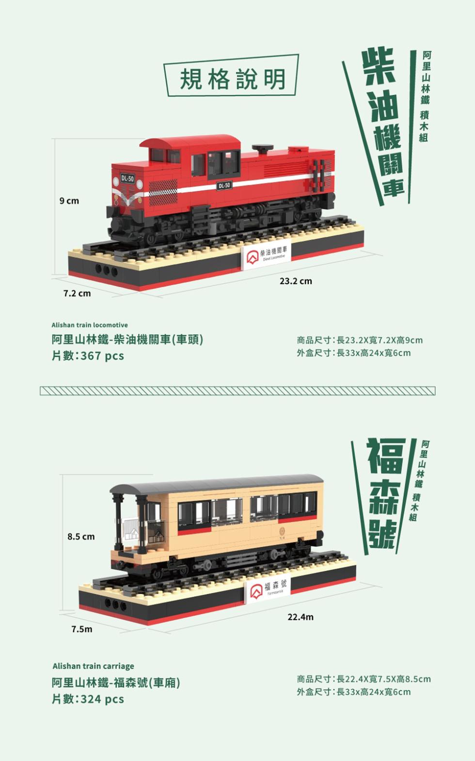 規格說明，柴油機關車，柴油機關車，阿里山林鐵 積木組，阿里山林鐵-柴油機關車(車頭)，商品尺寸:長23.2x寬7.2x高9cm，外盒尺寸:長33x高24x寬6cm，片數:367 pcs，福森號，福森號，阿里山林鐵 積木組，阿里山林鐵-福森號(車廂)，