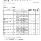 包裝容器:經衛生署指定實驗室檢驗 2:鉛.鎘.等重金屬檢驗~ 檢驗合格.