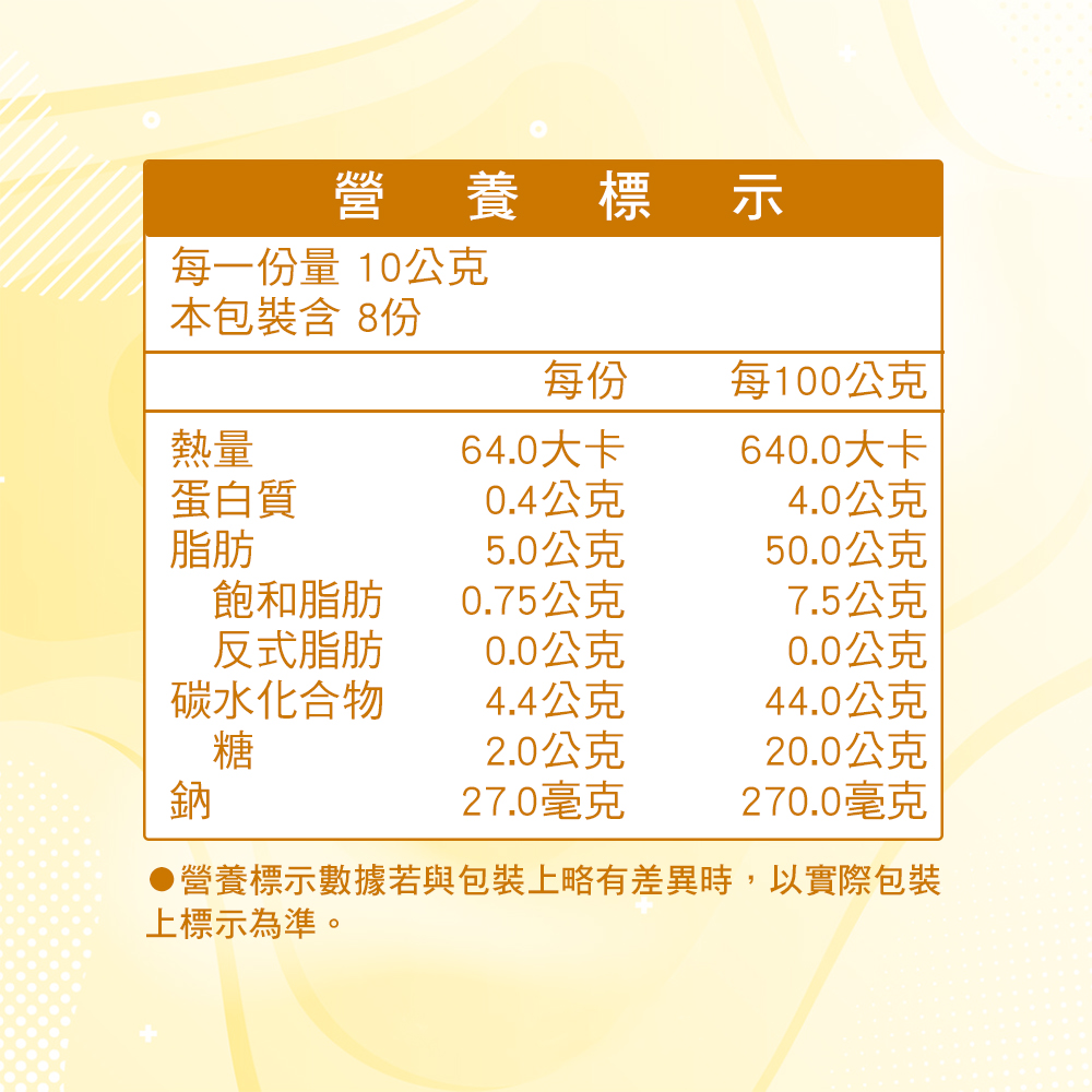 營養標示，每一份量 10公克，本包裝含8份，每100公克，64.0大卡，640.0大卡，蛋白質，0.4公克，4.0公克，5.0公克，50.0公克，飽和脂肪，0.75公克，7.5公克，反式脂肪，0.0公克，0.0公克，碳水化合物，4.4公克，44.0公