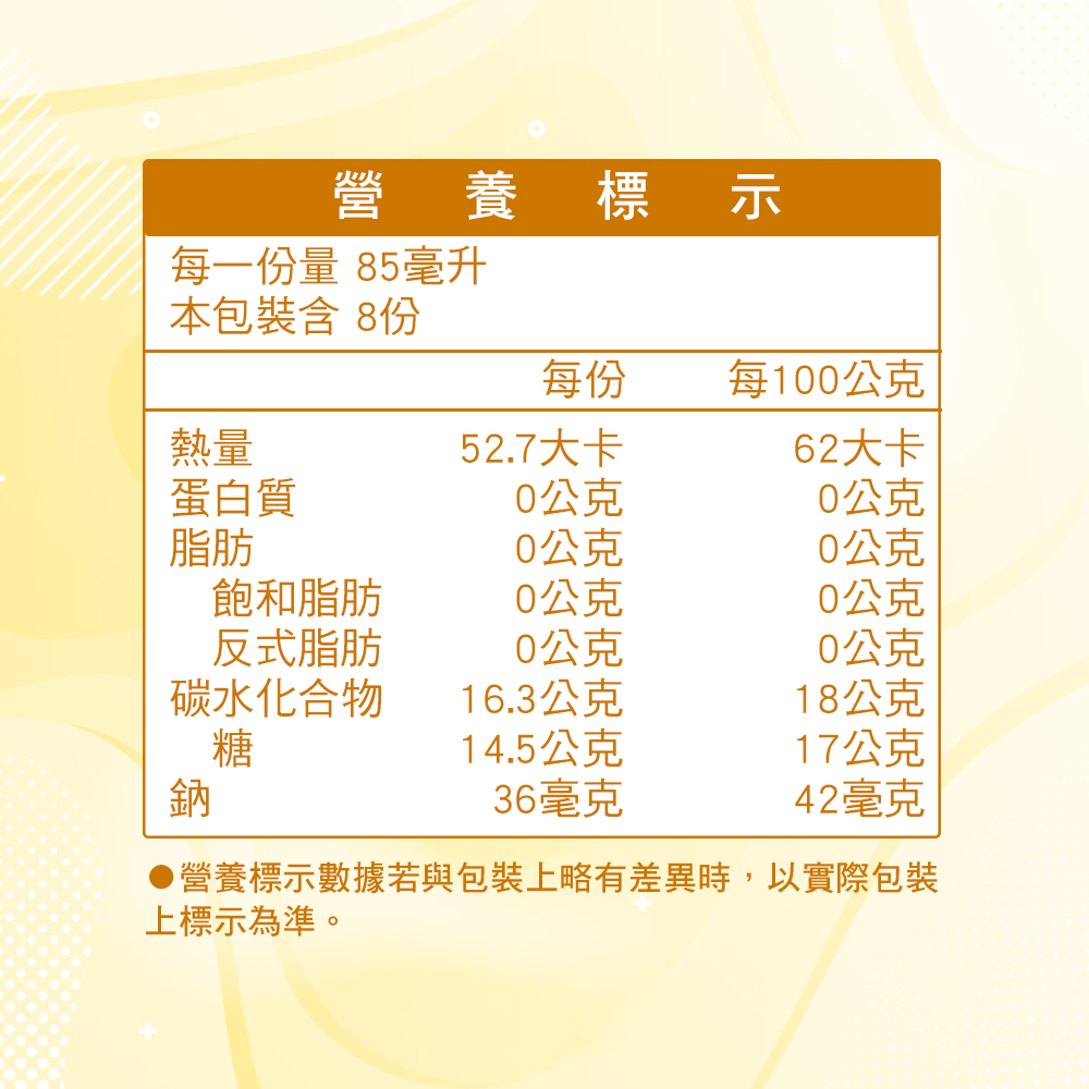 營養標示，每一份量 85毫升，本包裝含8份，每100公克，52.7大卡，62大卡，蛋白質，0公克，20公克，0公克，0公克，飽和脂肪，0公克，0公克，反式脂肪，0公克，0公克，碳水化合物，16.3公克，18公克，14.5公克，17公克，36毫克，42