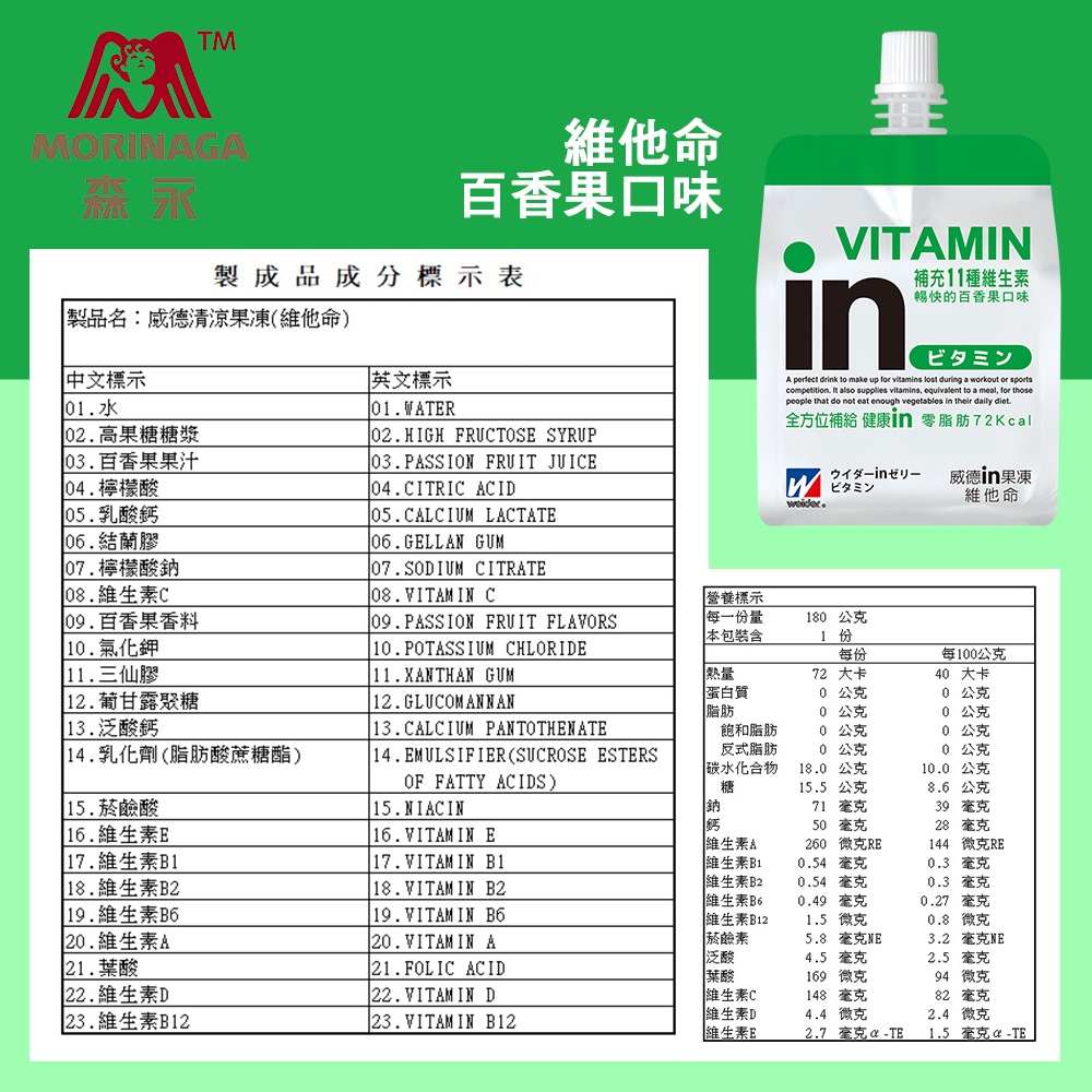 維他命，百香果口味，製成品成分標示表，製品名:威德清涼果凍(維他命)，英文標示，中文標示，01.水，02.高果糖糖漿，03.百香果果汁，補充11種維生素，暢快的百香果口味，ビタミン，全方位補給 健康Ī 零脂肪72Kcal， 04.檸檬酸，ㄅㄧin划一