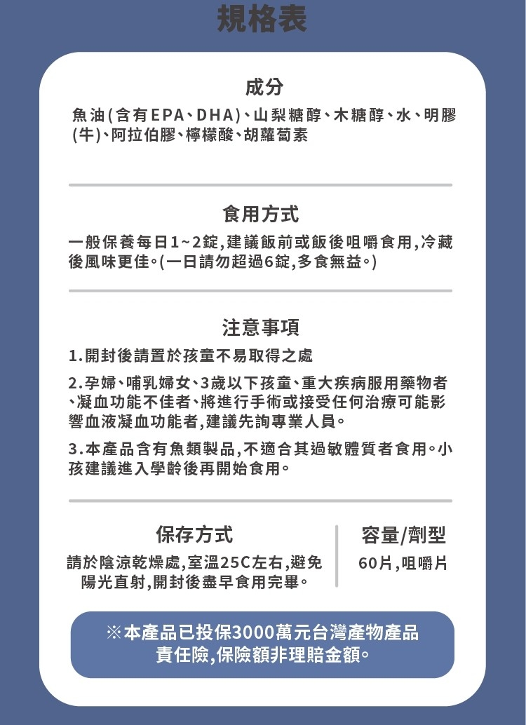 規格表，魚油(含有EPA、DHA)、山梨糖醇、木糖醇、水、明膠，(牛)、阿拉伯膠、檸檬酸、胡蘿蔔素，食用方式，一般保養每日1~2錠,建議飯前或飯後咀嚼食用,冷藏，後風味更佳。(一日請勿超過6錠,多食無益。)，注意事項，1.開封後請置於孩童不易取得之處