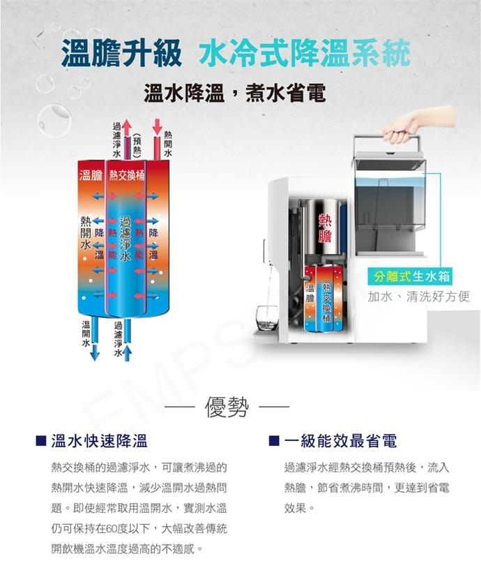 溫膽升級 水冷式降溫系統，溫水降溫,煮水省電，(預熱)，過濾淨水，熱開水，【溫膽熱交換桶，降熱濾 降，溫能水能溫，熱開水 •， 過濾淨水，溫開水，熱交換桶·，分離式生水箱，加水、清洗好方便，■ 溫水快速降溫，熱交換桶的過濾淨水,可讓煮沸過的，熱開水快