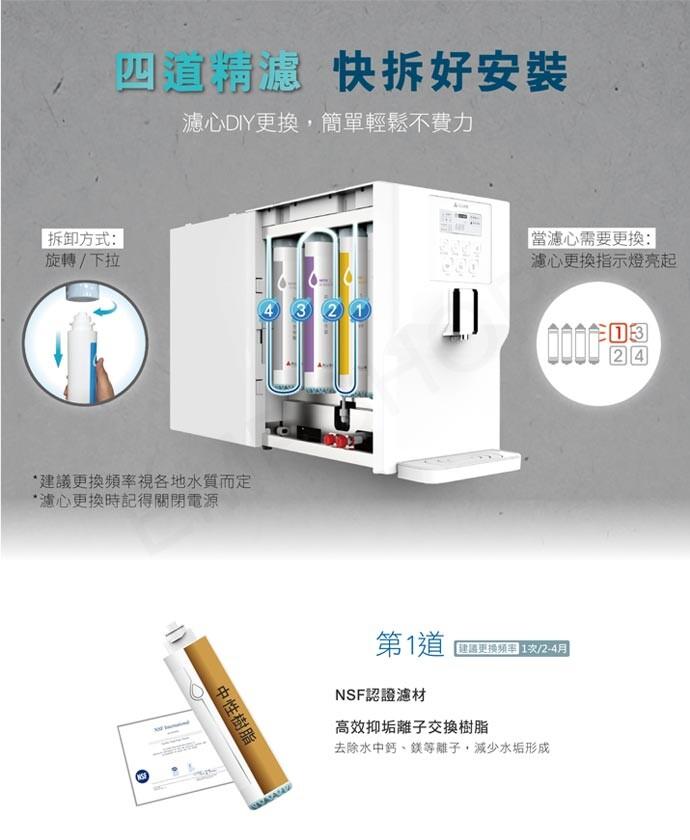 四道精邋 快拆好安裝，濾心DIY更換,簡單輕鬆不費力，拆卸方式:旋轉 /下拉，當濾心需要更換:濾心更換指示燈亮起，建議更換頻率視各地水質而定，濾心更換時記得關閉電源，中性樹脂，第1道，NSF認證濾材，建議更換頻率 次/2-4月，高效抑垢離子交換樹脂，