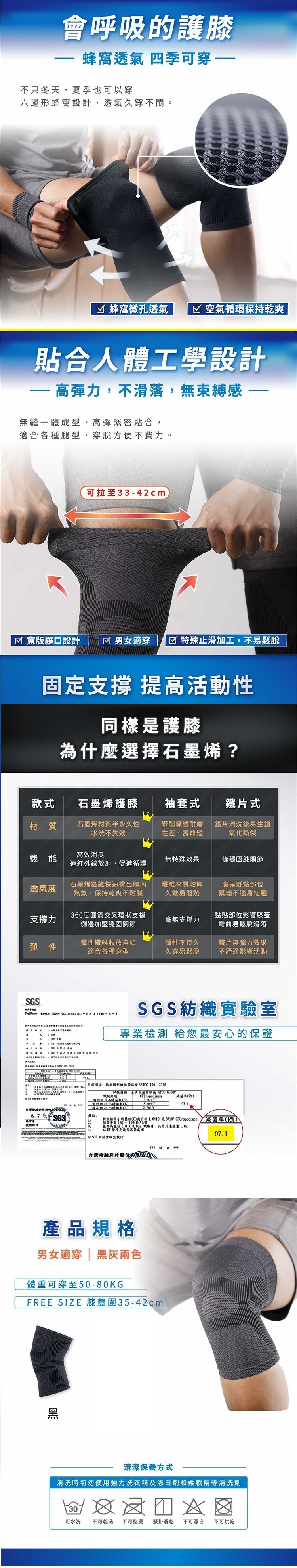 不只冬天,夏季也可以穿，六邊形蜂窩設計,透氣久穿不悶。貼合人體工學設計，—— 高彈力,不滑落,無束縛感，無縫一體成型,高彈緊密貼合,適合各種腿型,穿脫方便不費力。會呼吸的護膝，—— 蜂窩透氣 四季可穿 ——，☑ 寬版羅口設計 ☑ 男女適穿 ☑ 特殊止